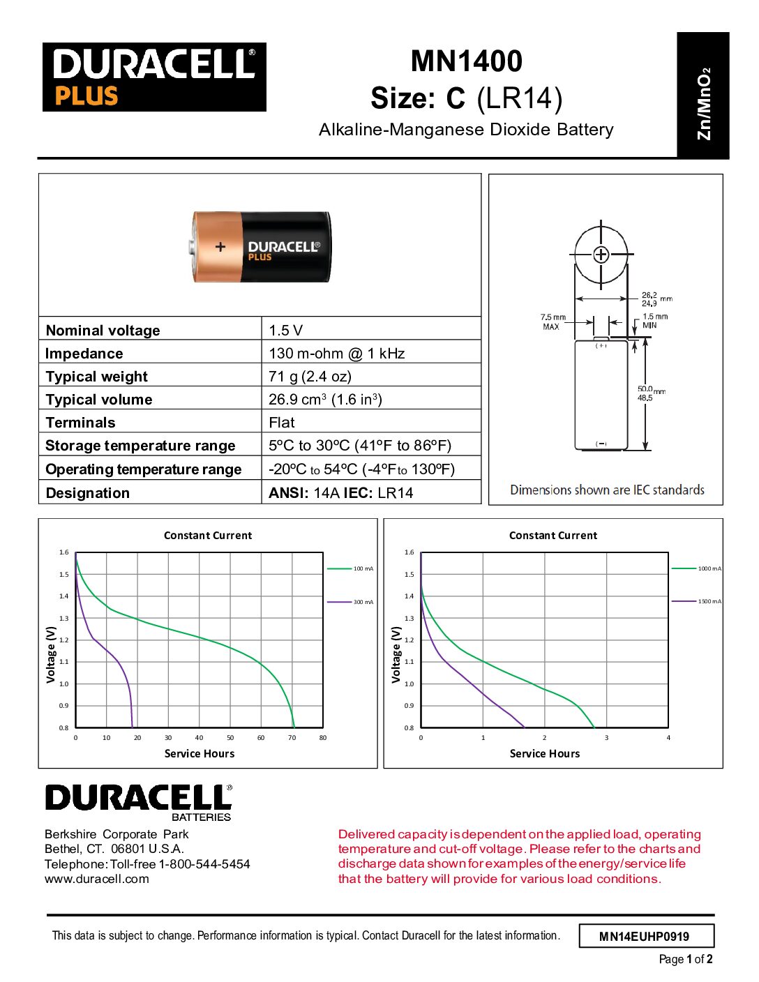 C Cell Data Sheet - Mafunyane Distributors